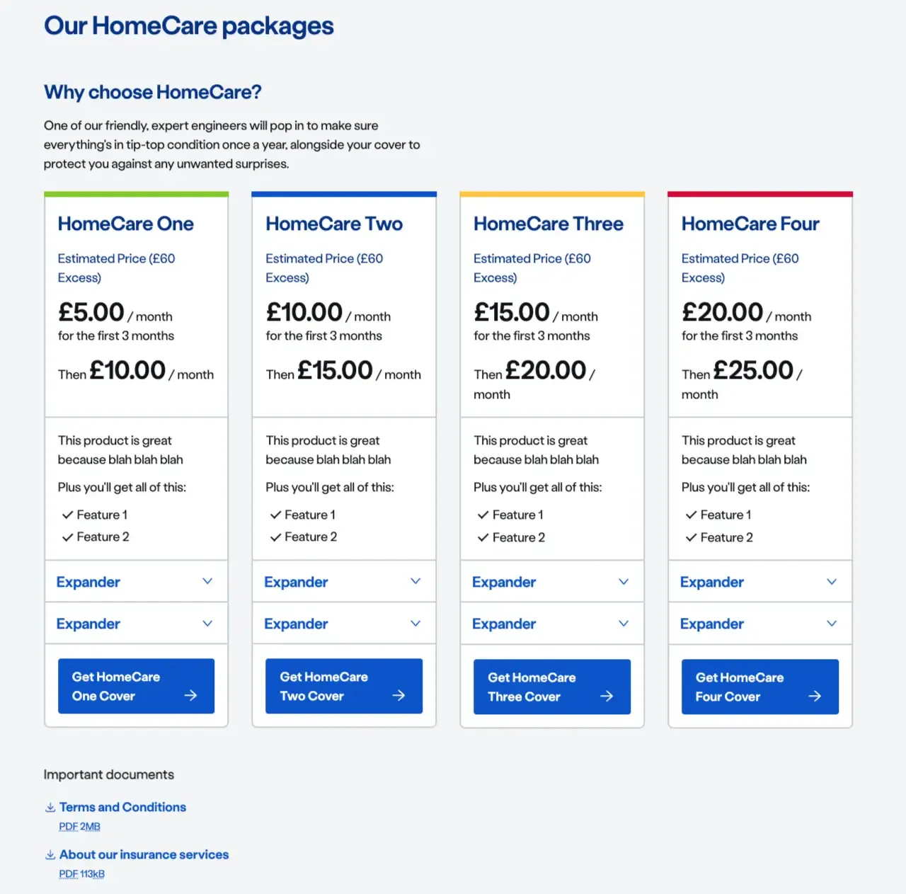 Experience pattern - Product Card Overview - With Monthly Now Primary/Secondary